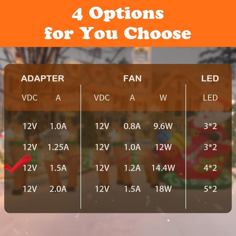 KOOY استبدال مروحة قابلة للنفخ 12V 1.2A، مروحة هواء صغيرة مع محول 12V 1.5A و 3 لمبات LED لتزيين الفناء الخارجي في عيد الهالوين وعيد الميلاد - Image 4